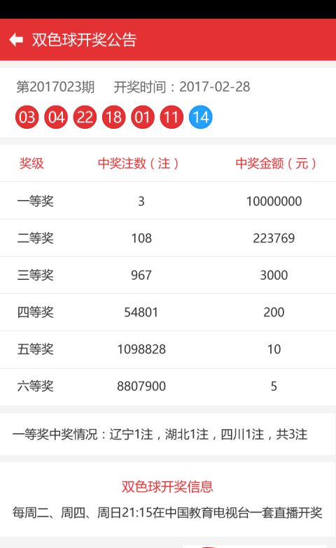 双色球试机号开机号与家彩网——探索彩票新世界的指南