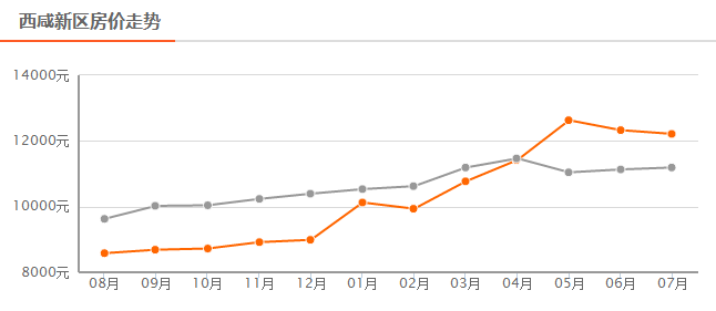 揭秘36选7开奖号走势图表，数据与策略的双重解读