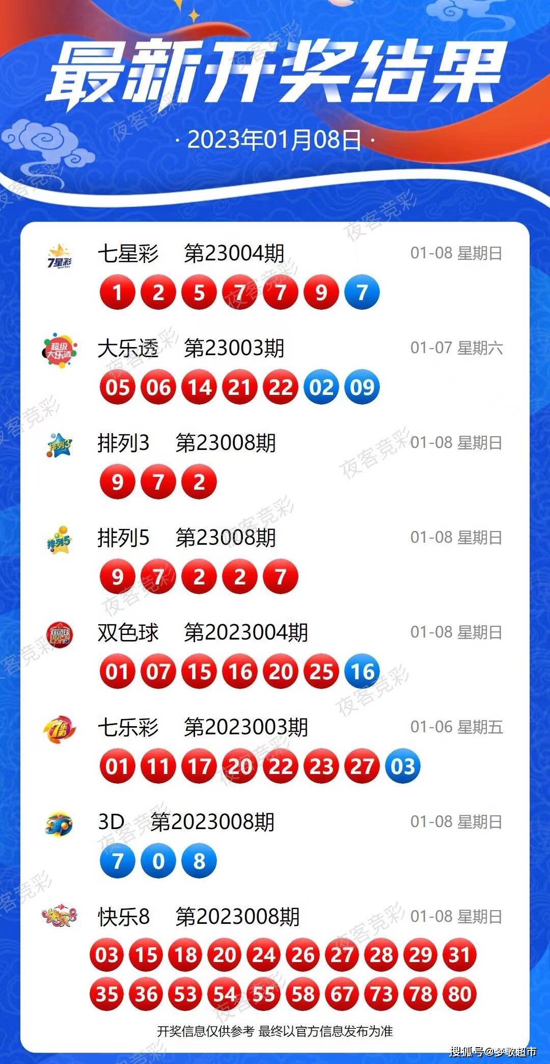 双色球第04期开奖号码揭晓，幸运与期待交织的时刻