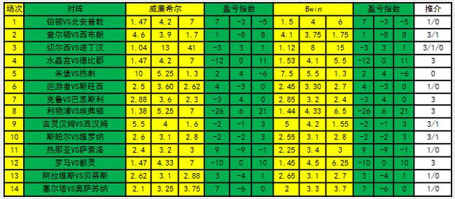 世界杯足彩购买指南，安全合法的彩票购买渠道