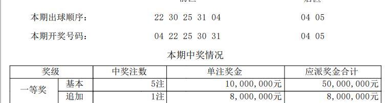 在线机选一注大乐透号码，探索随机性与策略的平衡点