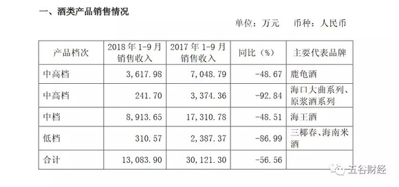 第1189页