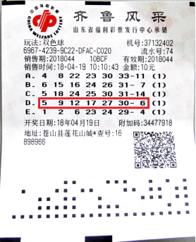 揭秘双色球5等奖奖金，究竟能带来多少惊喜？