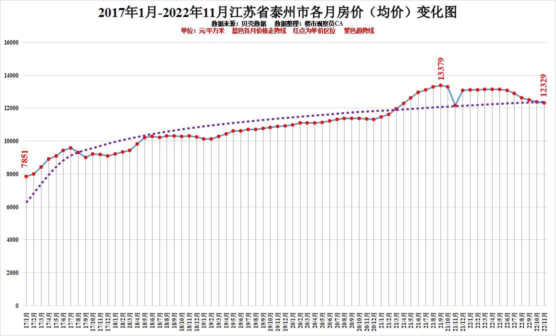 江苏福彩双色球开奖号码走势图，探索与预测
