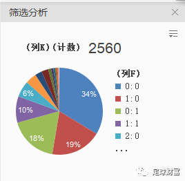 竞彩足球让球胜平负计算器，解析与运用