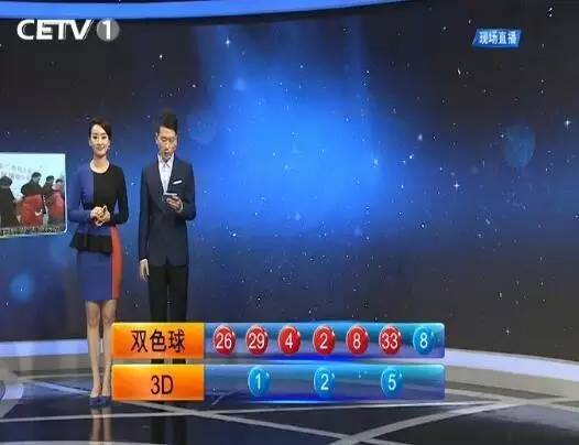 揭秘双色球开奖结果，2013年05月9日开奖分析