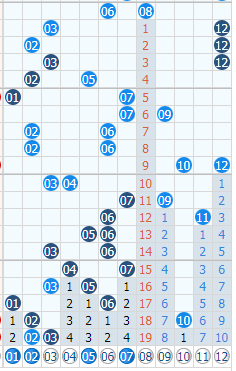 招商加盟 第182页