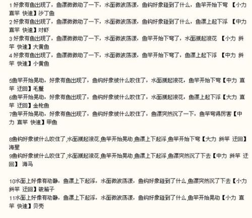 解太湖钓叟字谜汇总正版，探寻神秘的文字游戏之旅