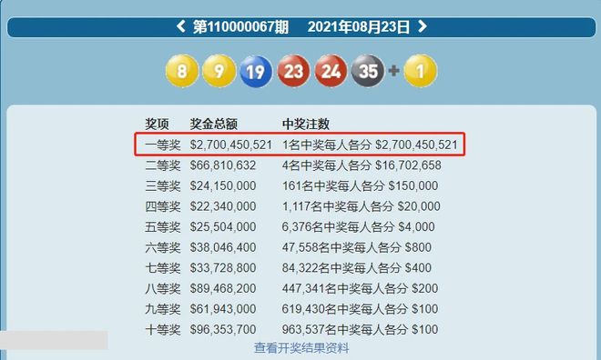 七星彩历史开奖查询表，追溯彩票开奖的足迹