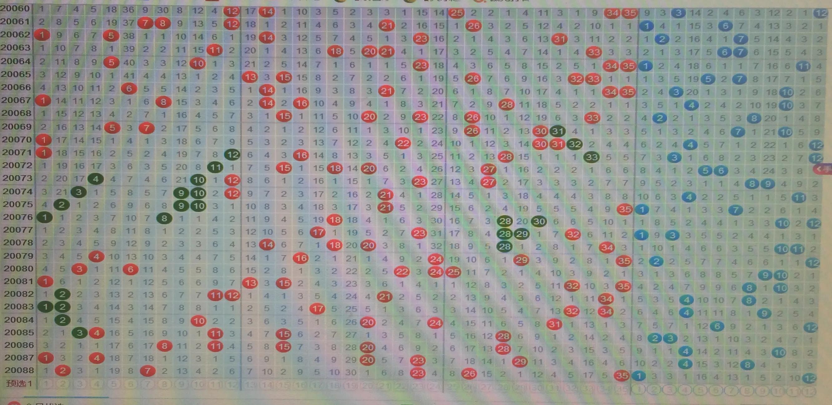 揭秘超级大乐透中奖概率表，探索彩票背后的数学奥秘