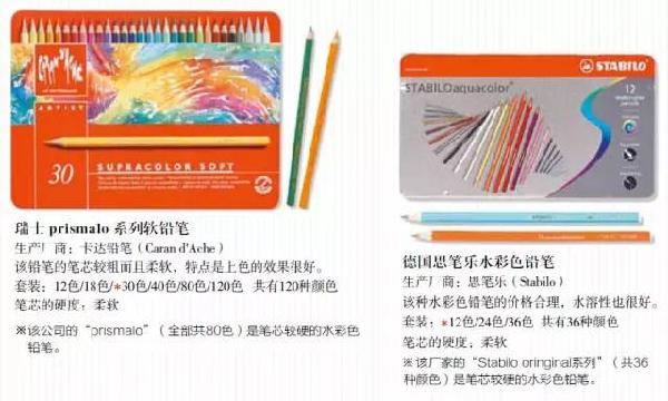 彩铅画用纸的选择与运用