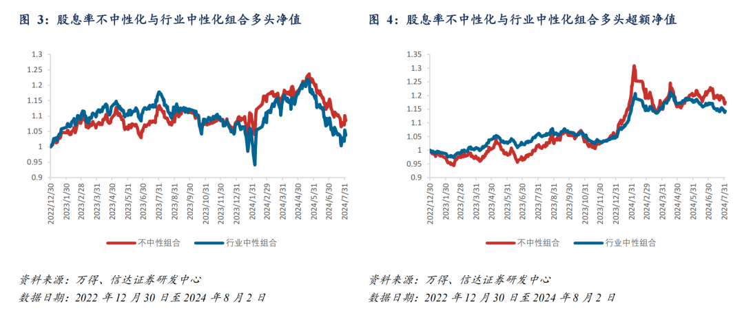 揭秘2010年南方带线走势图，一场科技与艺术的融合盛宴