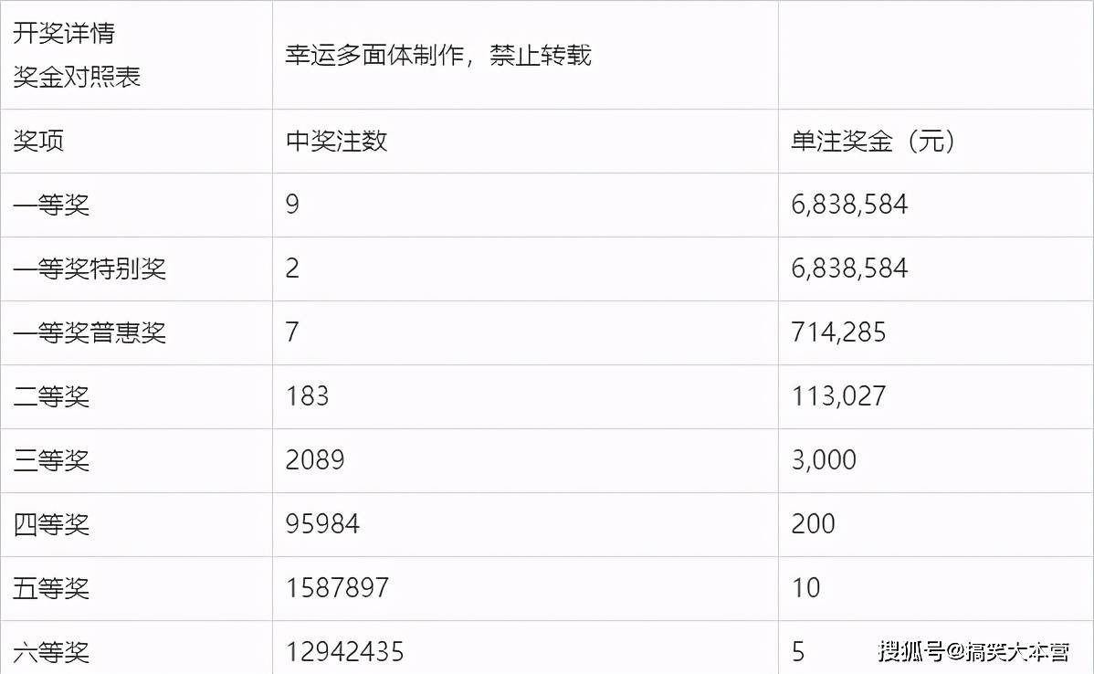 产品服务 第174页