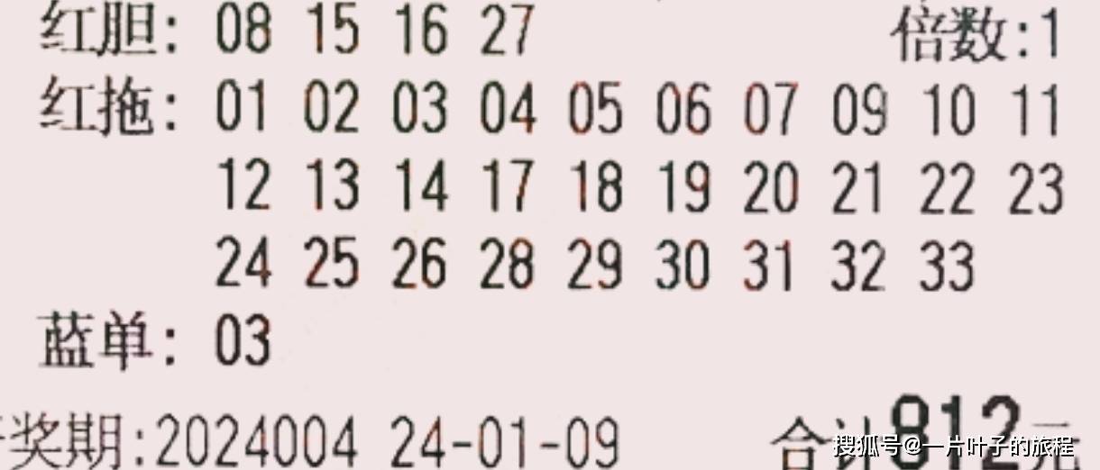 福彩双色球2021051期，梦想与希望的光芒