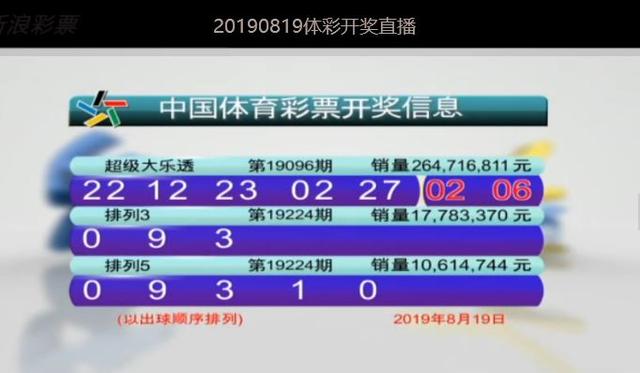 揭秘2018年所有3D开奖结果，回顾与解析