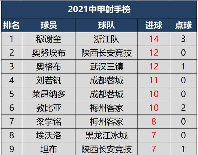 积分榜，赛场上的荣誉与竞争的见证
