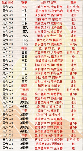 中国足球彩票竞彩比分直播，重塑足球彩票市场的未来之路