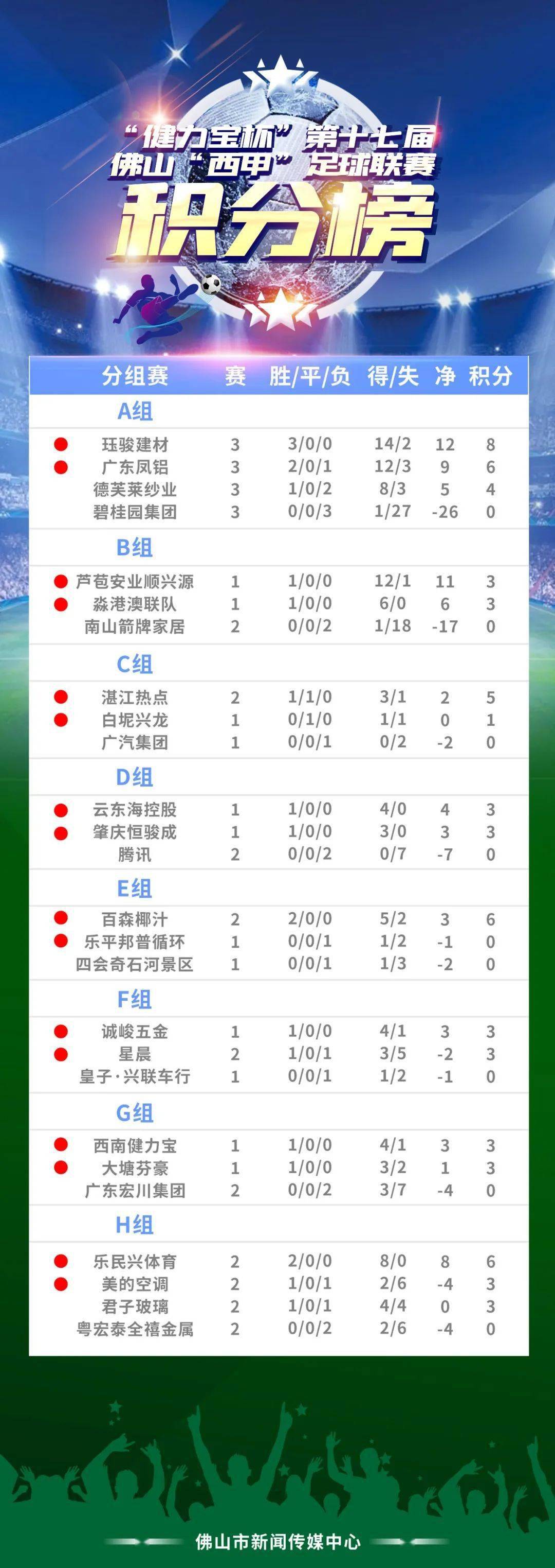第907页