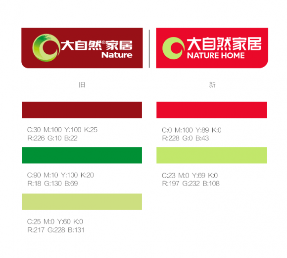 诚聘英才 第143页