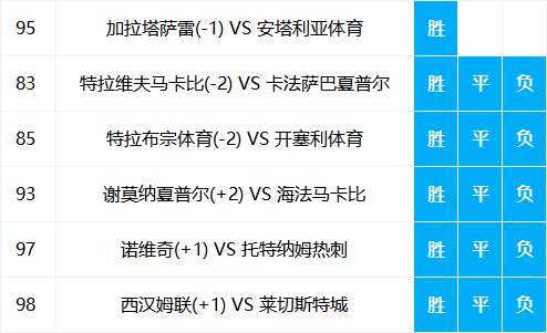企业简介 第134页