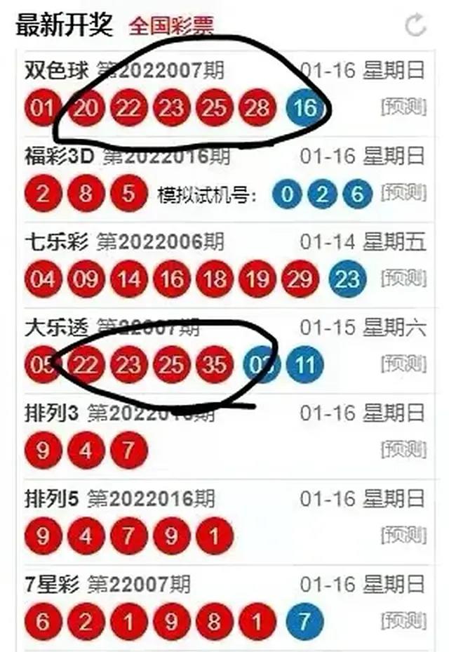 最新双色球贴吧，彩民们的热议与交流平台