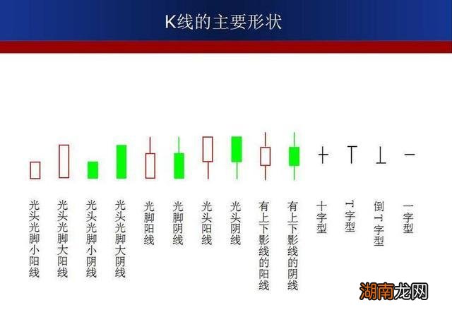 成功案例 第136页