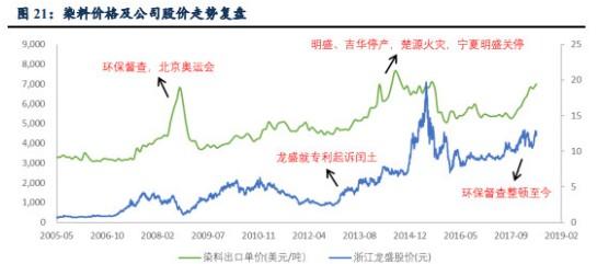 揭秘2008年浙江风采走势图，3D彩票的独特魅力与趋势分析