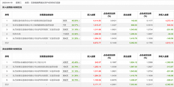 企业文化 第119页