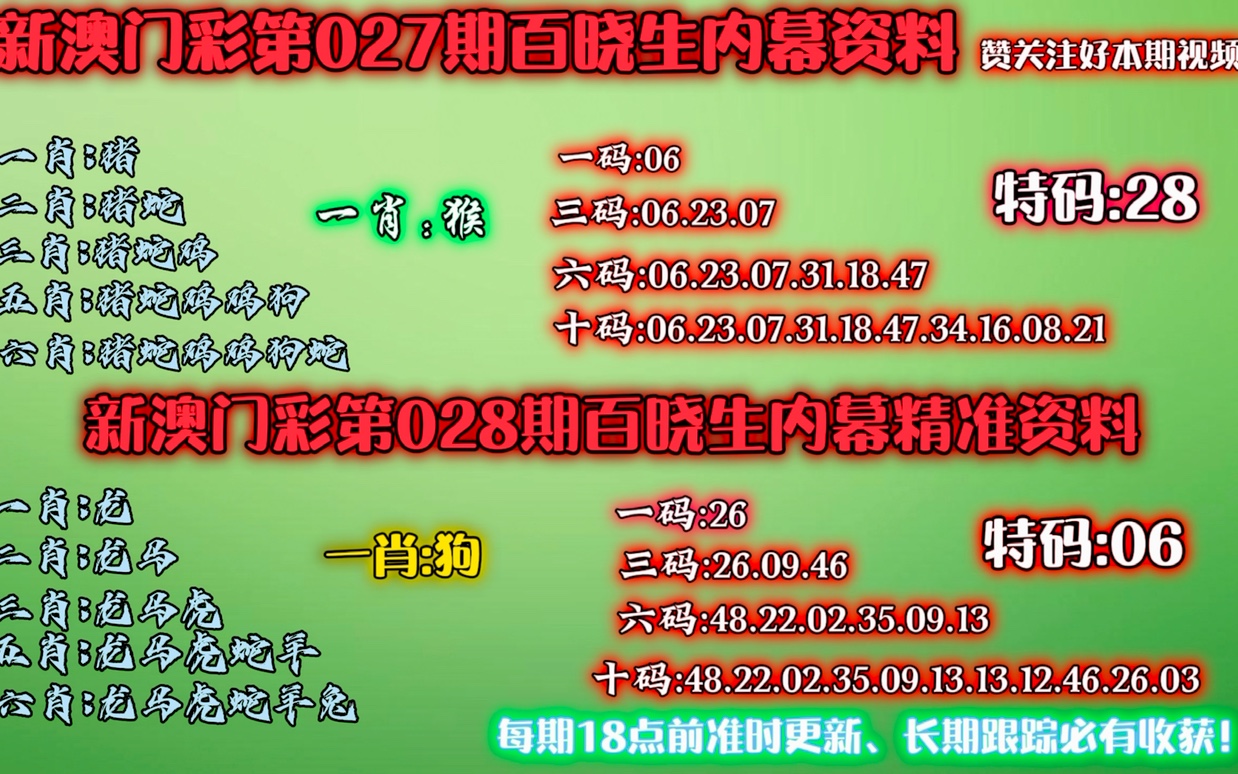 澳门最准一肖一码今晚的秘密揭晓