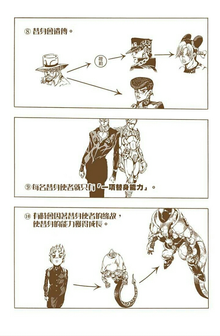 诚聘英才 第99页
