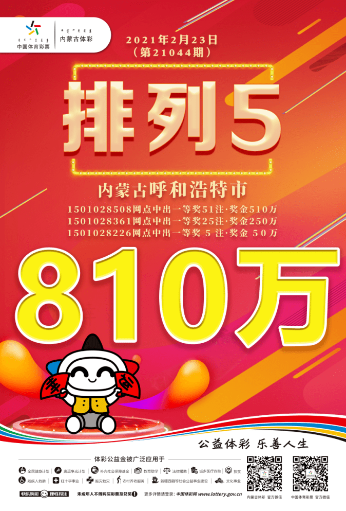 热烈庆祝2022年6月1日排列5中奖号码揭晓