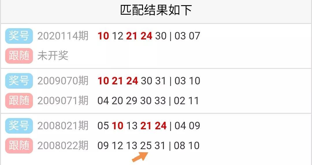 大乐透开奖下载软件，回顾旧版本的历史与魅力