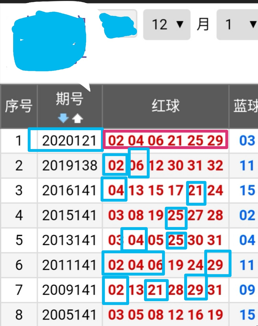 双色球同号开奖历史号码查询，揭秘彩票背后的数据故事
