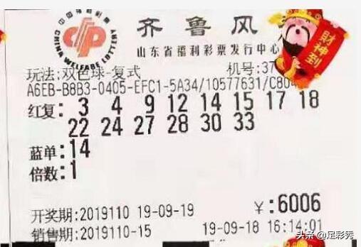 解析历届双色球蓝球开奖走势图