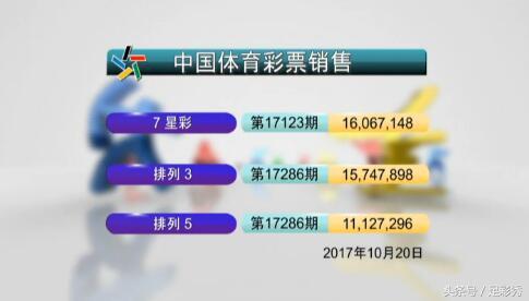 七星彩开奖号码今天开奖直播——揭秘彩票背后的秘密