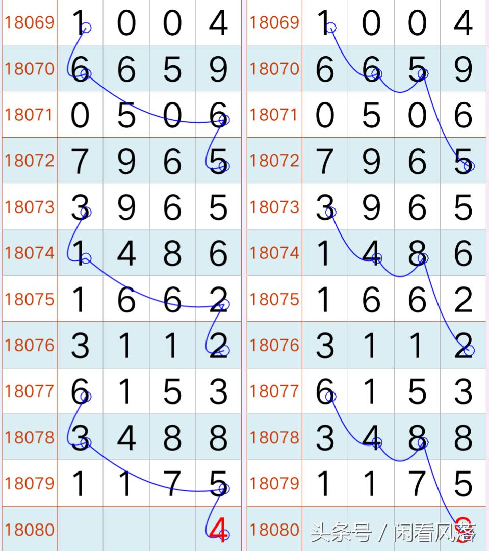 产品服务 第93页