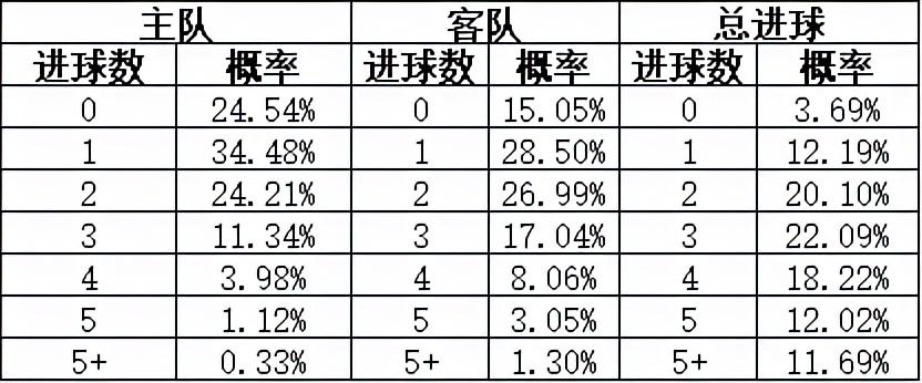 足彩21142期，激情与策略交织的盛宴