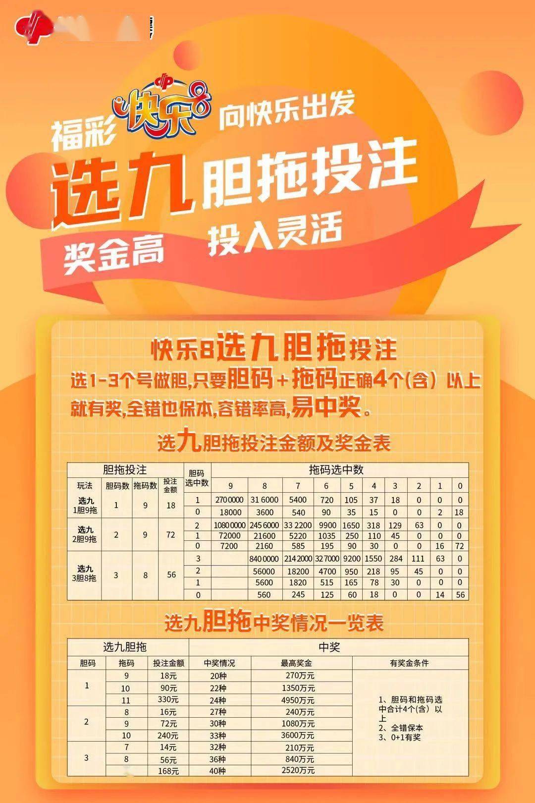 玩转3D单拖，顺口溜的魅力与乐趣