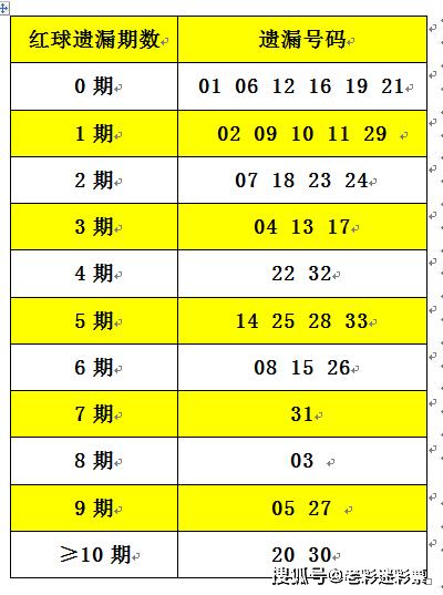 双色球图迷总汇，探索神秘的170图库