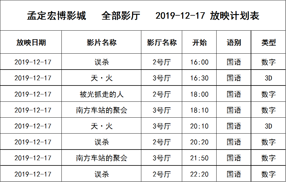 探索排列三走势图与南方双彩网的发展脉络（XXXX年回顾）