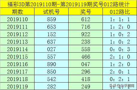 彩票背后的秘密与期待