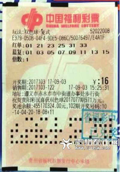 中国福利彩票双色球2020年，回顾与前瞻