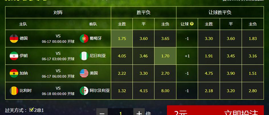 半全场负负，解析比分背后的深层含义