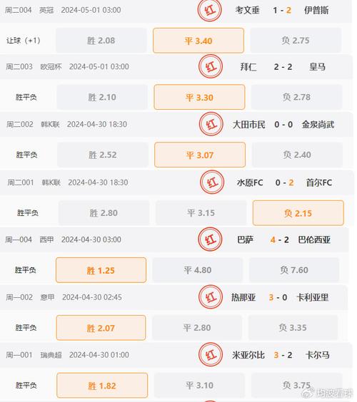 半全场胜胜预测详解，如何判断胜负结果