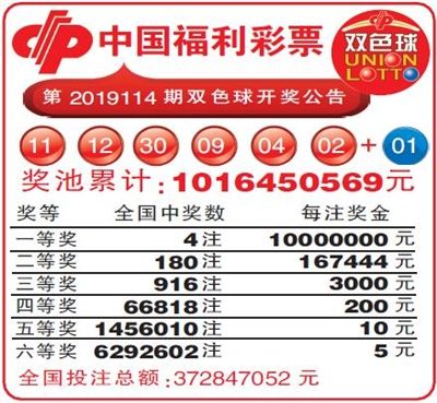 快乐彩技巧稳赚，揭秘彩票中奖的秘密