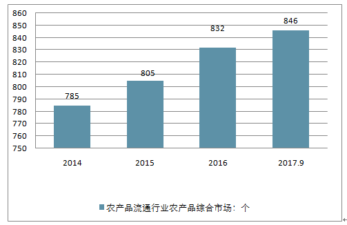 足球料单推荐，深度分析与策略建议