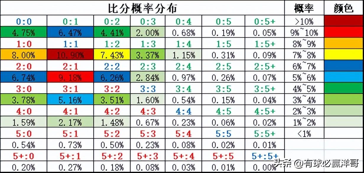 足彩比分直播网视频，体验实时足球比赛的魅力