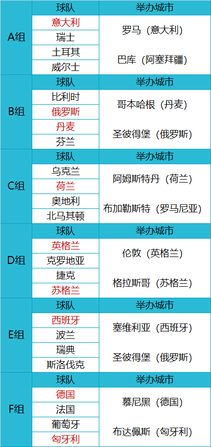 竞猜胜平负对阵表，深度解析体育赛事预测的魅力