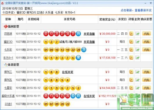 福建今日31选7开奖，期待与惊喜的交汇