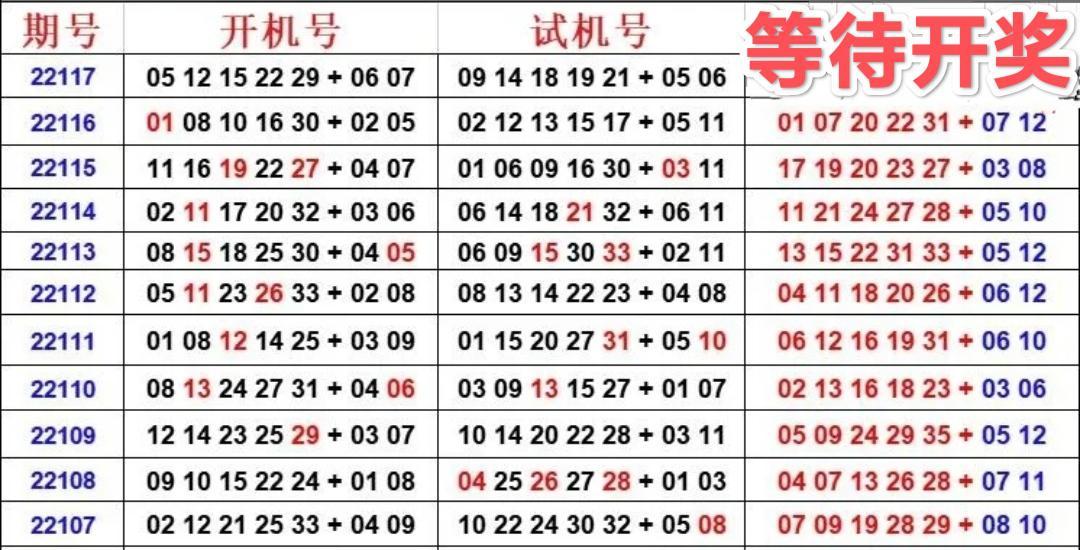 大乐透第2021121期，幸运与梦想的交汇点